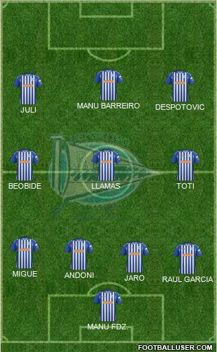 D. Alavés S.A.D. Formation 2014