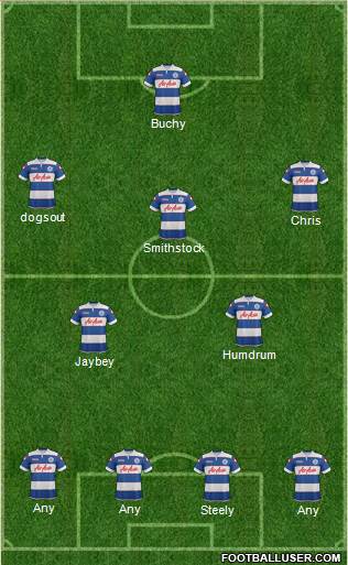 Queens Park Rangers Formation 2014
