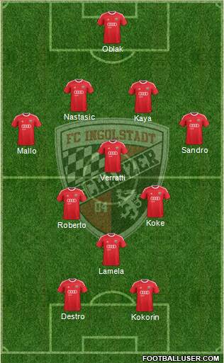 FC Ingolstadt 04 Formation 2014