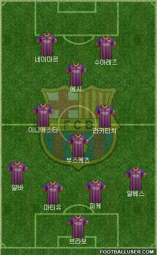 F.C. Barcelona Formation 2014