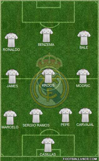 Real Madrid C.F. Formation 2014