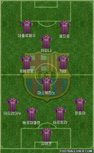 F.C. Barcelona Formation 2014