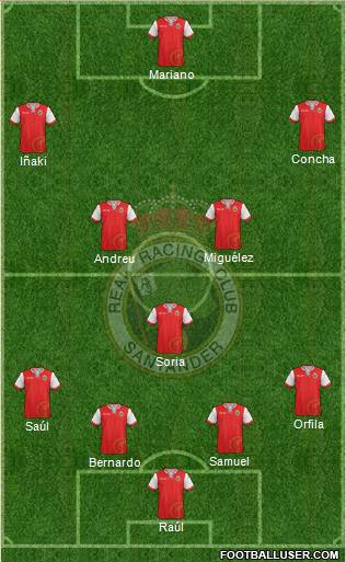 R. Racing Club S.A.D. Formation 2014