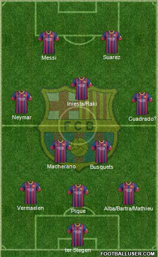 F.C. Barcelona Formation 2014