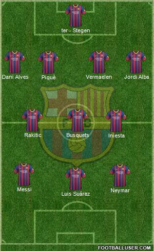 F.C. Barcelona Formation 2014