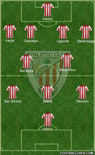 Athletic Club Formation 2014