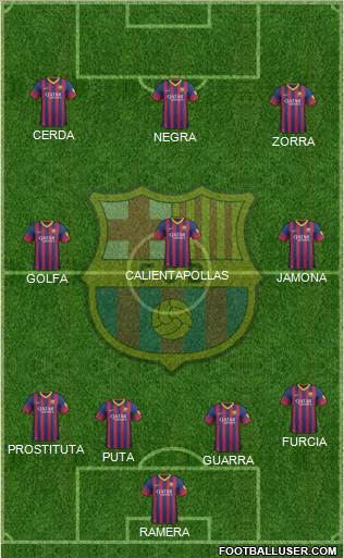 F.C. Barcelona Formation 2014