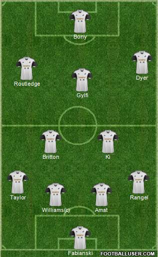Swansea City Formation 2014
