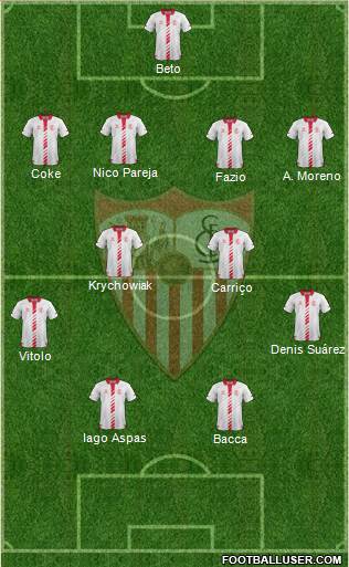 Sevilla F.C., S.A.D. Formation 2014