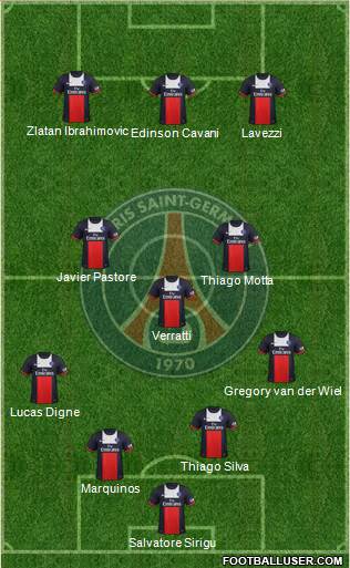 Paris Saint-Germain Formation 2014
