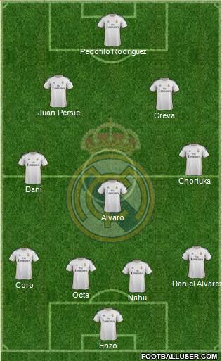 Real Madrid C.F. Formation 2014