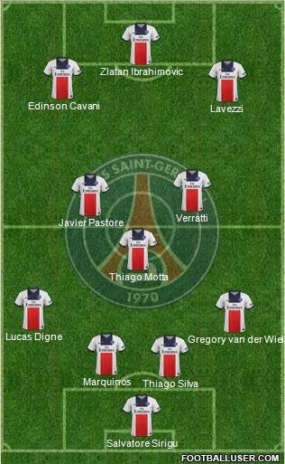 Paris Saint-Germain Formation 2014