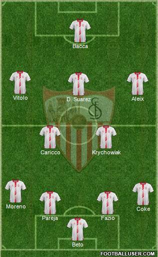 Sevilla F.C., S.A.D. Formation 2014