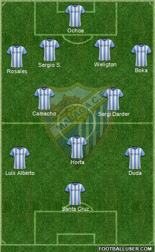 Málaga C.F., S.A.D. Formation 2014