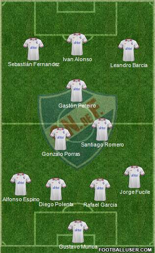 Club Nacional de Football Formation 2014