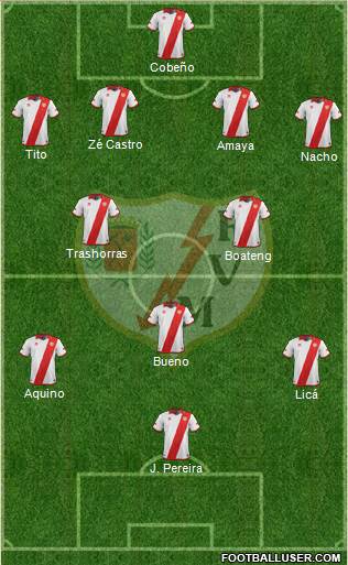 Rayo Vallecano de Madrid S.A.D. Formation 2014
