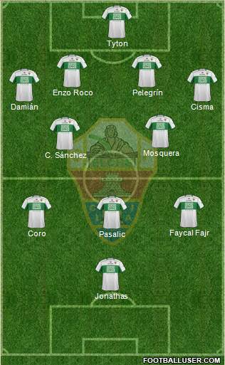 Elche C.F., S.A.D. Formation 2014