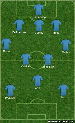 Chelsea Formation 2014