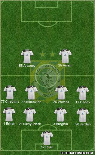 FC Zimbru Chisinau Formation 2014