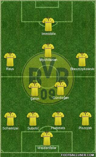 Borussia Dortmund Formation 2014