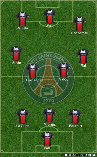 Paris Saint-Germain Formation 2014