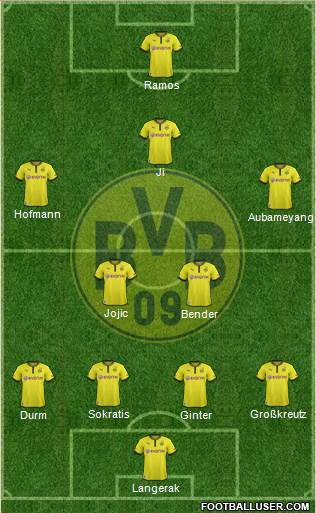 Borussia Dortmund Formation 2014