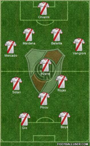 River Plate Formation 2014