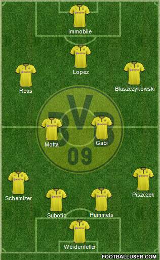 Borussia Dortmund Formation 2014