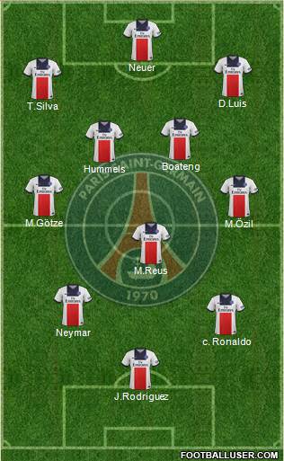 Paris Saint-Germain Formation 2014