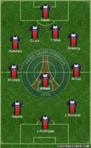 Paris Saint-Germain Formation 2014