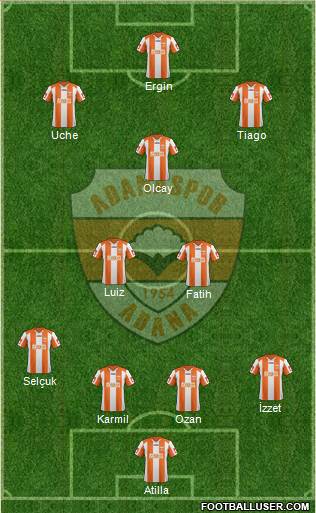 Adanaspor A.S. Formation 2014