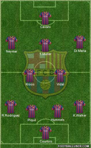F.C. Barcelona Formation 2014