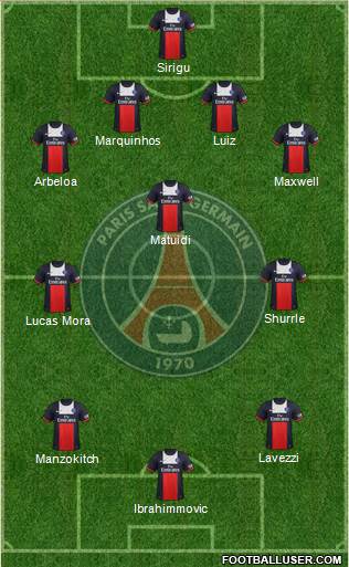 Paris Saint-Germain Formation 2014