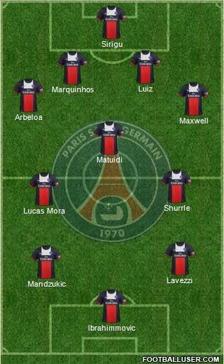 Paris Saint-Germain Formation 2014