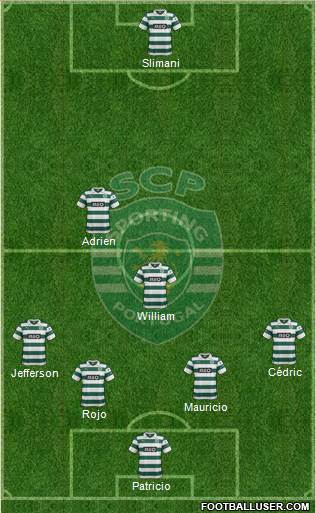 Sporting Clube de Portugal - SAD Formation 2014
