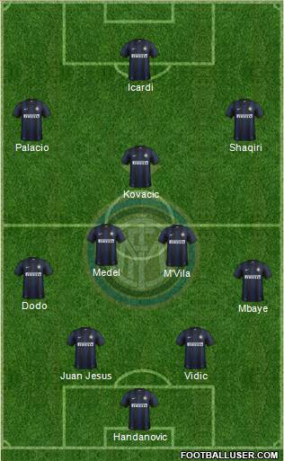 F.C. Internazionale Formation 2014