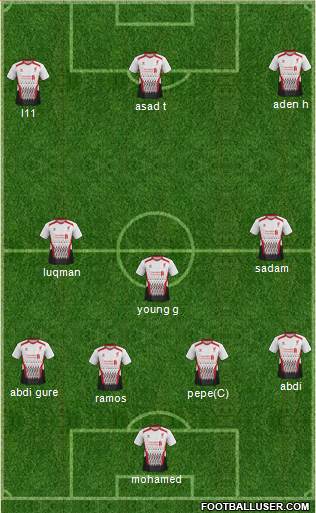 Liverpool Formation 2014