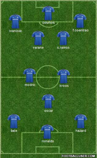 Chelsea Formation 2014
