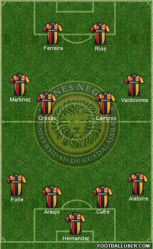 Club Universidad de Guadalajara Formation 2014