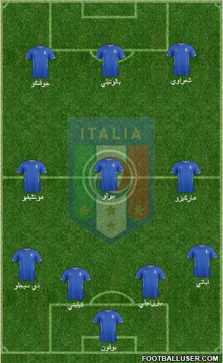 Italy Formation 2014
