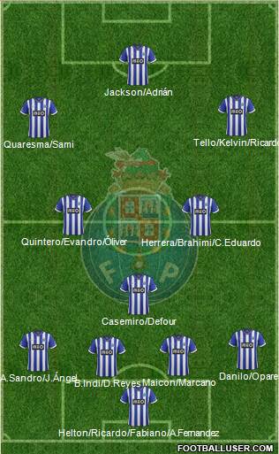 Futebol Clube do Porto - SAD Formation 2014