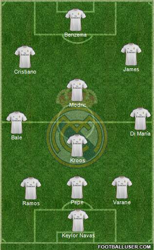 Real Madrid C.F. Formation 2014