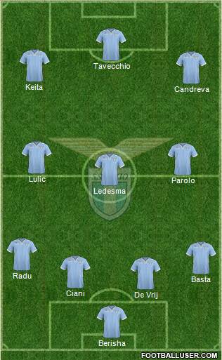 S.S. Lazio Formation 2014