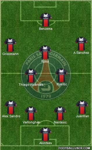 Paris Saint-Germain Formation 2014