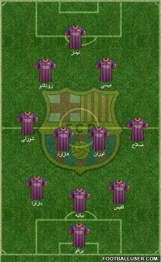 F.C. Barcelona Formation 2014