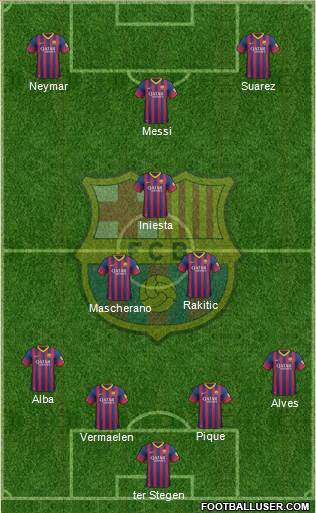 F.C. Barcelona Formation 2014