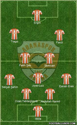 Adanaspor A.S. Formation 2014