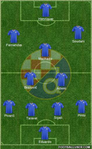 NK Dinamo Formation 2014