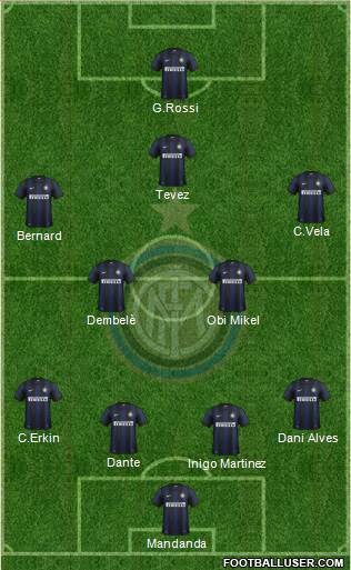 F.C. Internazionale Formation 2014