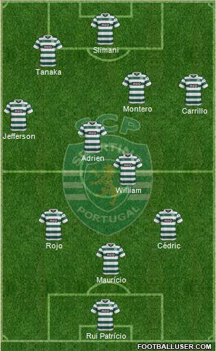 Sporting Clube de Portugal - SAD Formation 2014